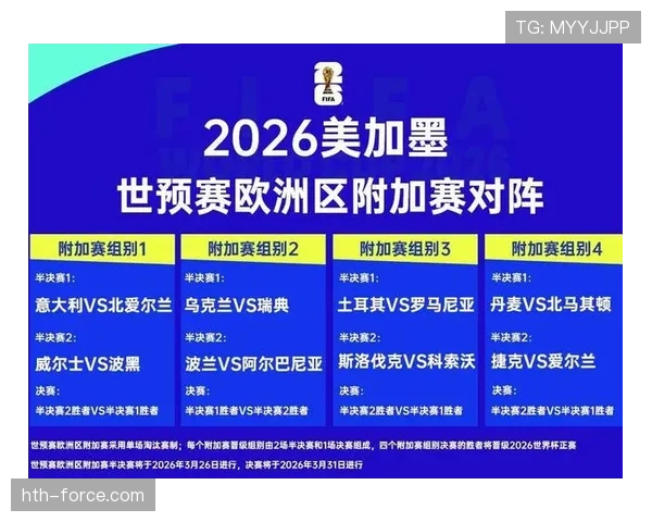 2026世界杯32强完整对阵表：淘汰赛晋级路线整理