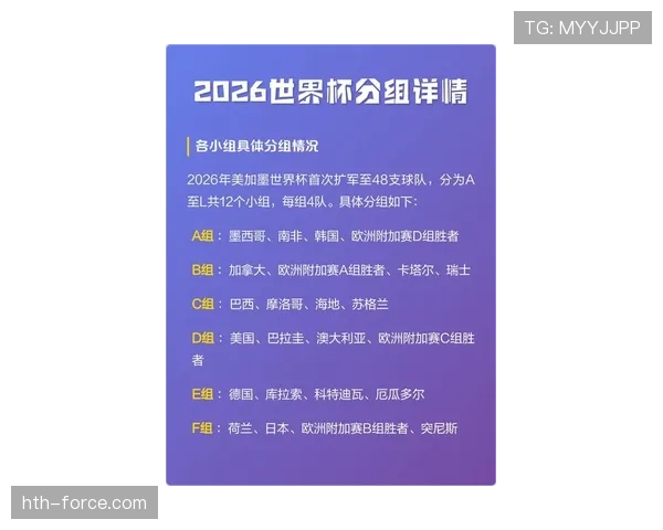 2026世界杯32强阶段进展回顾：L组收官、淘汰赛冷门与16强席位